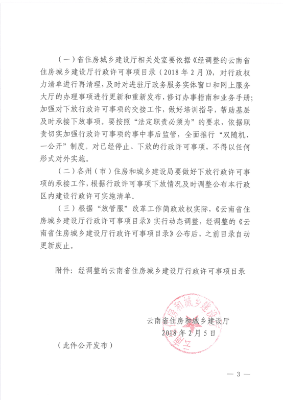 http://www.ynjst.gov.cn/submodule/Editor/uploadfile/20180208094927287003.jpg